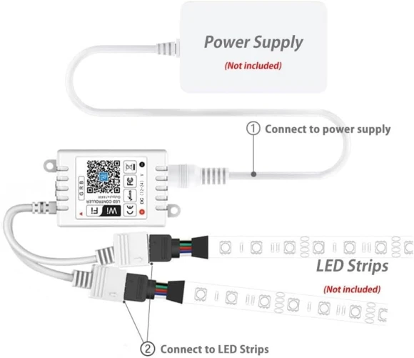 Smart RGB WiFi LED Controller 4-Pin Output 2-Port — LED Strip Lights, iNextStation