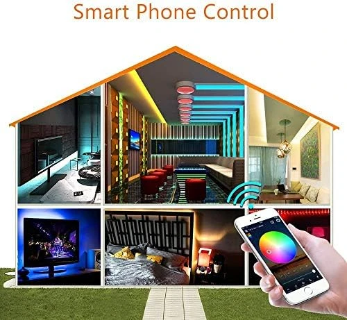 Smart RGB WiFi LED Controller 4-Pin Output 2-Port — LED Strip Lights, iNextStation