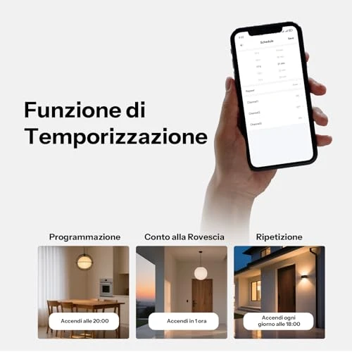 Smart Wall Touch Switch, 2-Channel 120-Type Panel — Smart Switch, Sonoff