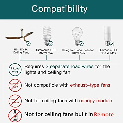 Smart Wi-Fi Ceiling Fan Control & Dimmer Wall Switch — Smart Switch, Nexete
