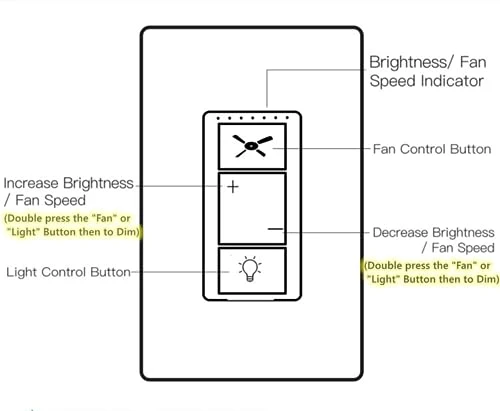 Smart Wi-Fi Ceiling Fan Control & Dimmer Wall Switch — Smart Switch, Nexete