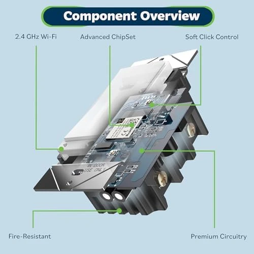 Smart Wi-Fi Light Switch — Smart Switch, TOPGREENER