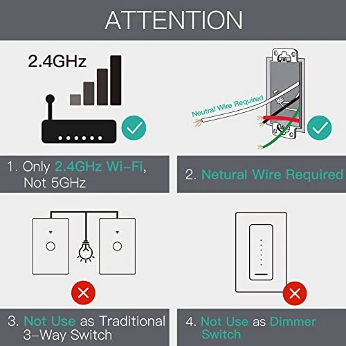 WiFi Smart Wall Light Switch — Smart Switch, MoesGo
