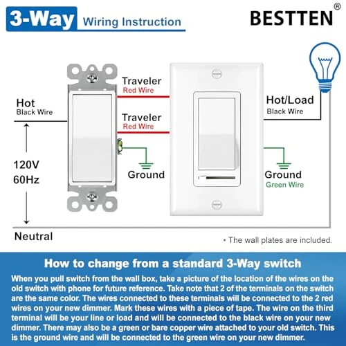2 Pack Dimmer Light Switch, Universal Lighting Control, Single Pole or 3 Way — Smart Switch, BESTTEN