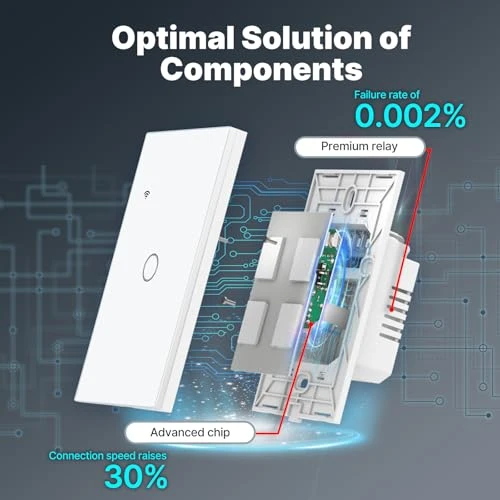 2nd Generation Smart Touch Wall Switch — Smart Switch, MOES