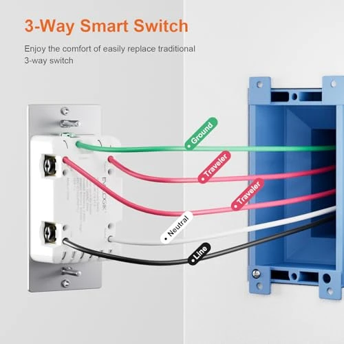 3-Way Smart WiFi Dimmer Light Switch — Smart Switch, EVA LOGIK