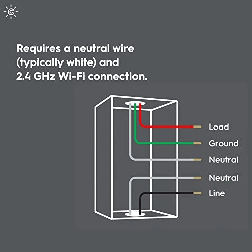 4-Wire On/Off Button Style Smart Switch — Smart Switch, Cync