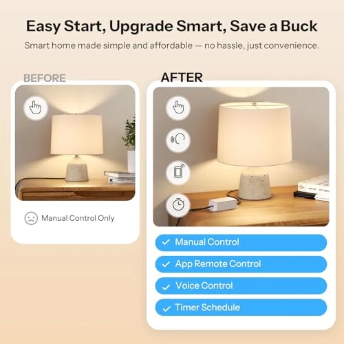 Basic-1GS Gen5 Matter Wi-Fi Smart Switch — Smart Switch, Sonoff