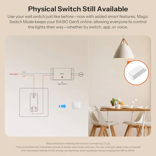 Basic-1GS Gen5 Matter Wi-Fi Smart Switch — Smart Switch, Sonoff