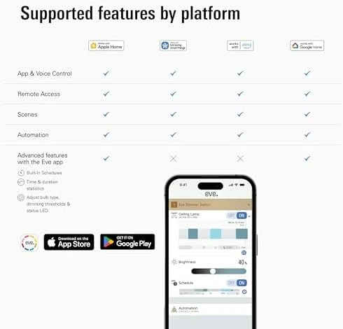 Dimmer Switch (Matter) — Smart Switch, EVE