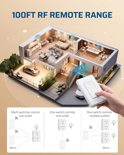 Remote Control Outlet with Wall Mounted Light Switch — Smart Plug, DEWENWILS