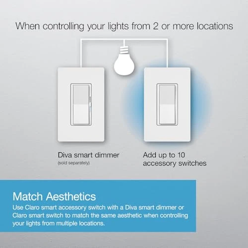 Smart Claro Accessory Switch for 3-Way — Smart Switch, Lutron