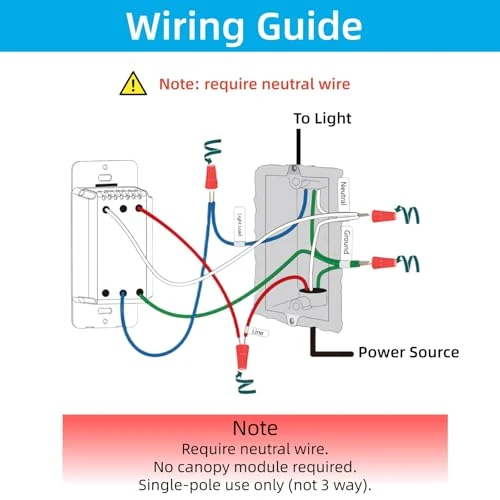 Smart Dimmer Light Switch with Wireless Remote — Smart Switch, Sunmerit