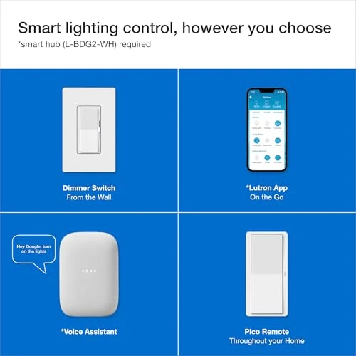 Smart Dimmer Switch ELV+ — Smart Switch, Lutron