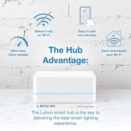 Smart Dimmer Switch ELV+ — Smart Switch, Lutron