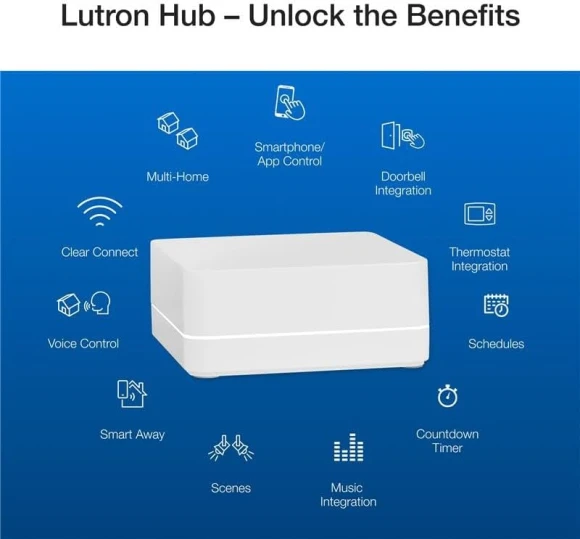 Smart Dimmer Switch Starter Kit — Starter Kit, Lutron