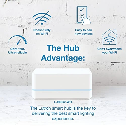 Smart Lighting Hub for Light Bulbs and Fans — Smart Home Hub, Lutron