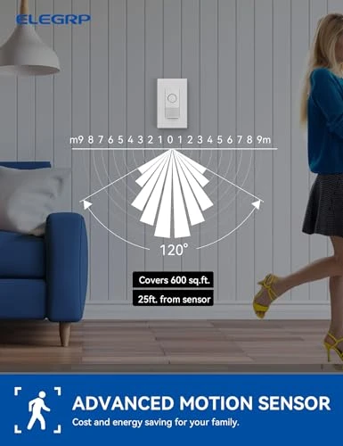 Smart Motion Sensor Switch — Smart Switch, ELEGRP