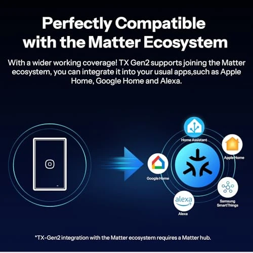 Smart Wall Touch Switch, 3 Channels 120-Type Panel, 2.4GHz Wi-Fi, Neutral Required, Matter Compatible — Smart Switch, Sonoff