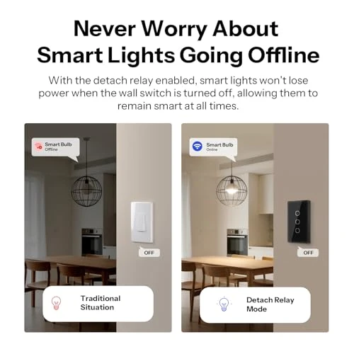 Smart Wall Touch Switch, 3 Channels 120-Type Panel, 2.4GHz Wi-Fi, Neutral Required, Matter Compatible — Smart Switch, Sonoff