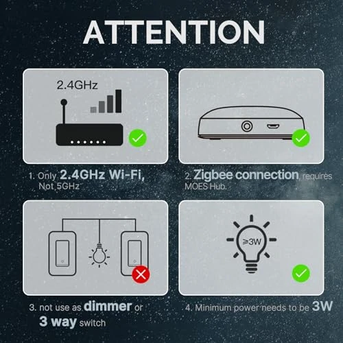 Zigbee Smart Switch 1 Gang — Smart Switch, MOES
