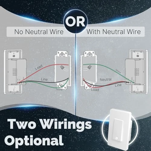 Zigbee Smart Switch 1 Gang — Smart Switch, MOES