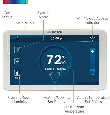 5-Inch Full-Color Touch Screen Smart Thermostat — Smart Thermostat, BOSCH