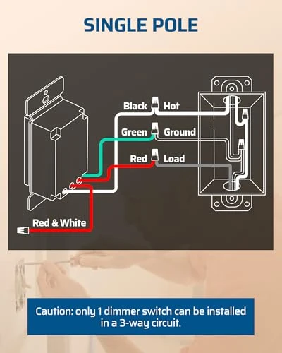 Dimmer Switch for LED Lights — Smart Switch, DEWENWILS
