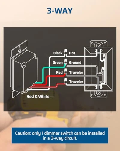 Dimmer Switch for LED Lights — Smart Switch, DEWENWILS