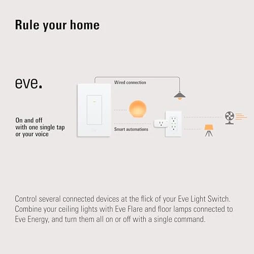 Light Switch (Matter) 2-Pack — Smart Switch, EVE