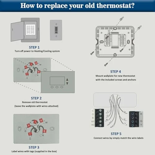 Programmable Thermostat for Heat Pump — Smart Thermostat, Riseem
