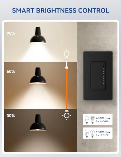 Smart Dimmer Light Switch — Smart Switch, ELEGRP