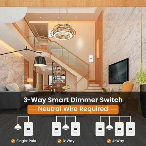 Smart Dimmer Switch 2-Gang Digital Display — Smart Switch, Milfra