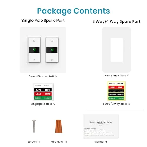 Smart Dimmer Switch 2-Gang Digital Display — Smart Switch, Milfra