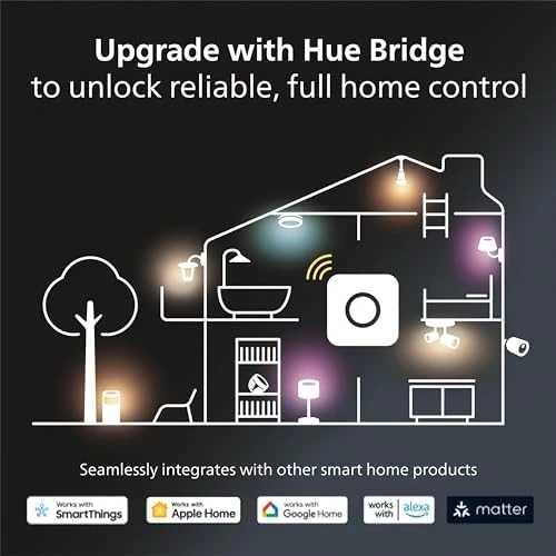 Smart Dimmer Switch with White and Color Ambiance Bulbs — Smart Light Bulb, Philips