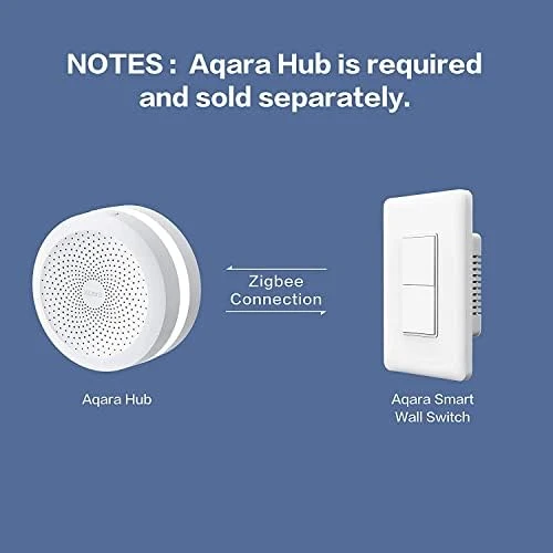 Smart Light Switch — Smart Switch, Aqara