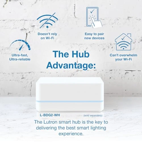 Smart Light Switch — Smart Switch, Lutron