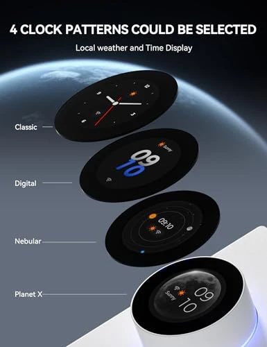 Smart Rotary Triac Dimmer with Display Screen — Smart Switch, ELEGRP