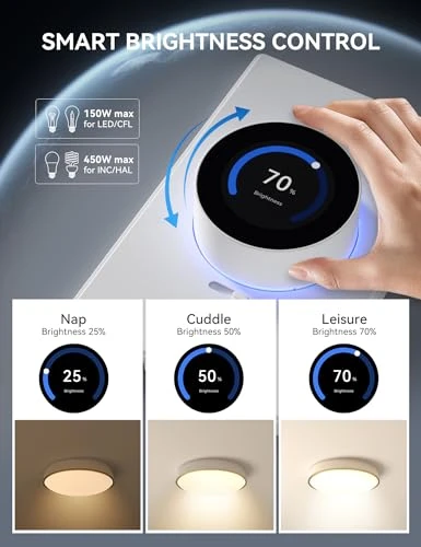 Smart Rotary Triac Dimmer with Display Screen — Smart Switch, ELEGRP