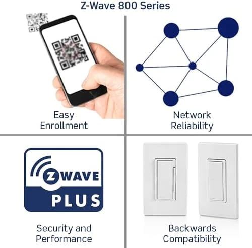 Smart Switch Z-Wave 800 Series — Smart Switch, Leviton