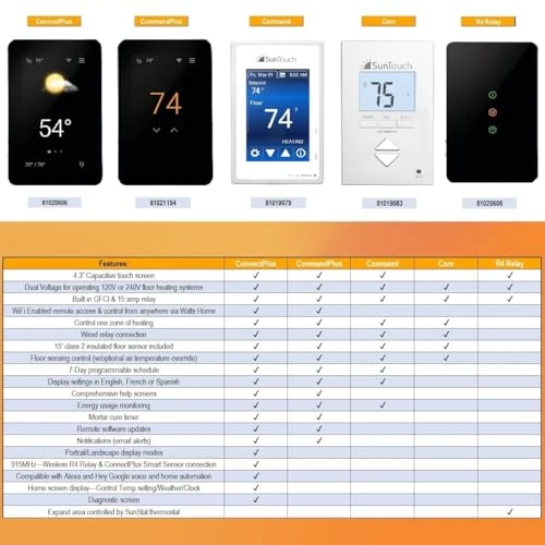 Smart Wi-Fi Thermostat for Electric Floor Heating Systems — Smart Thermostat, SunTouch