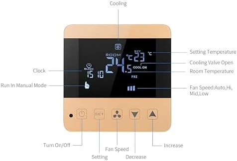 WiFi Thermostat Fan Coil Thermostat — Smart Thermostat, Walfront