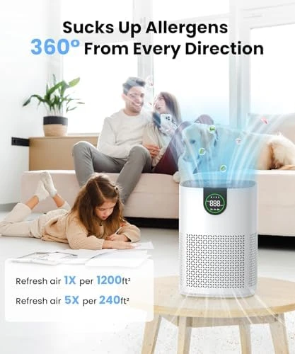 2 Pack Air Purifiers for Home — Air Purifier, VEWIOR