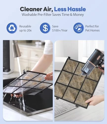 Air Purifier for Home Large Room — Air Purifier, FreAire