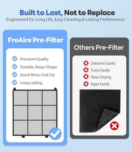 Air Purifier for Home Large Room — Air Purifier, FreAire