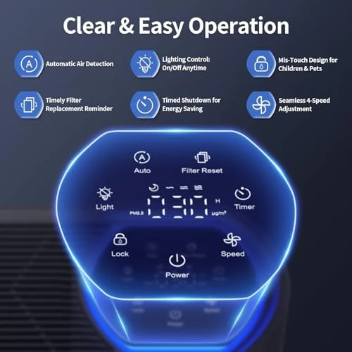 Air Purifier for Large Room — Air Purifier, ECOSELF