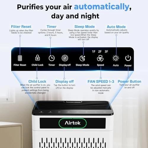 Air Purifier for Large Room — Air Purifier, AIRTOK