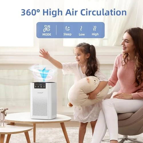 Air Purifiers for Bedroom with 3-in-1 HEPA Filter — Air Purifier, Aroma Room
