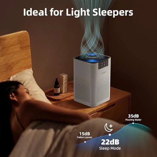 Air Purifiers for Bedroom with 3-in-1 HEPA Filter — Air Purifier, Aroma Room