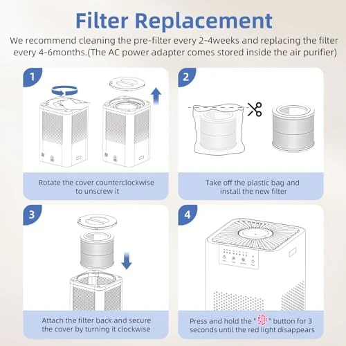 Air Purifiers for Bedroom with 3-in-1 HEPA Filter — Air Purifier, Aroma Room